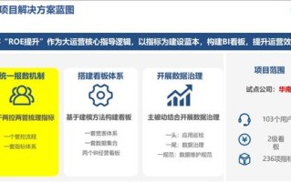 用工猫大数据服务平台