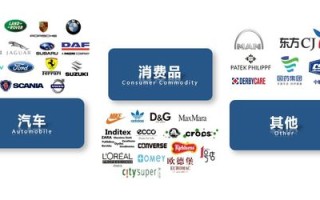 上海数据交易所是交易什么的