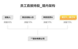 清竹大数据公司干什么