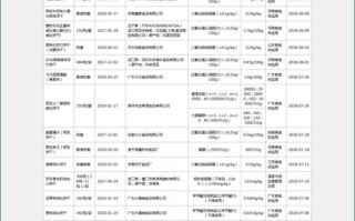 手机关机大数据行程卡能查到行动轨迹吗