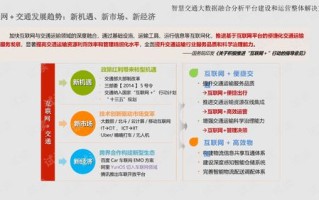 交通违规如何举报平台