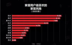 宣城市数据资源局网站