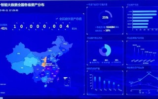 桂林大数据营销优势解析