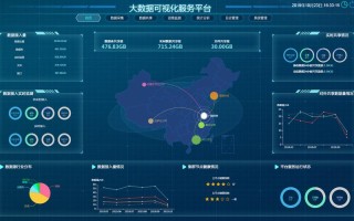 平台功能与特点