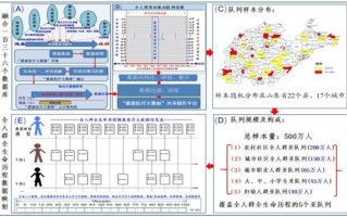 山东大数据公司