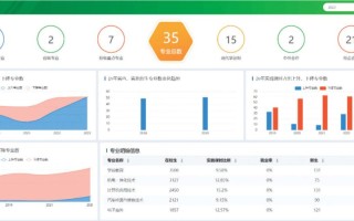南大大数据分析与决策