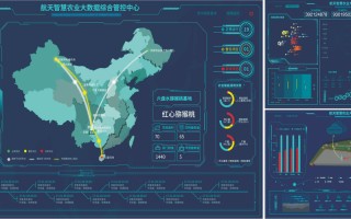 东方农业大数据平台怎么样
