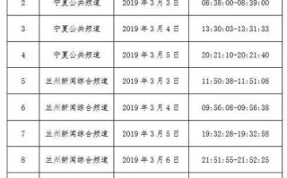1.垂钓许可证政策