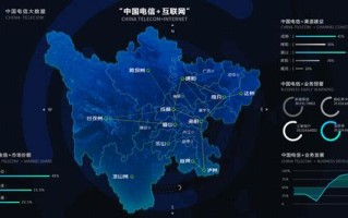 成都电信精准营销大数据