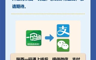 2021一码通