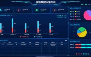 1.数据收集与整理