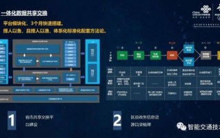政务大数据体制机制建设