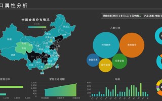数据新闻和大数据新闻一样吗