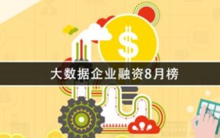 大数据企业融资方案