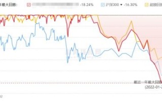 国新证券人事调整持续，涉及信用自营量化投资等多条业务线