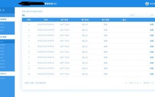 大数据可以预测彩票吗