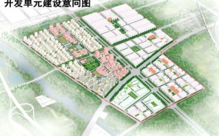 背景介绍