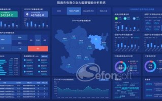 甘肃大数据服务平台：发展现状与潜力分析