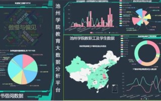 教育大数据平台