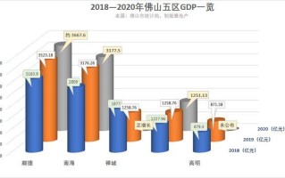 大数据营销服务协议