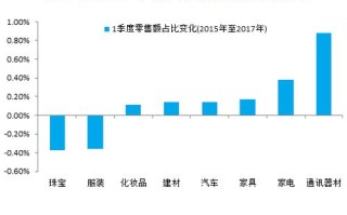 大数据的资源观
