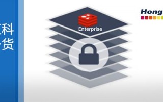 1.PalantirTechnologies
