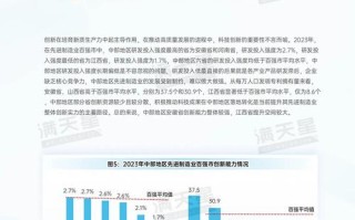 大同大数据中心招聘