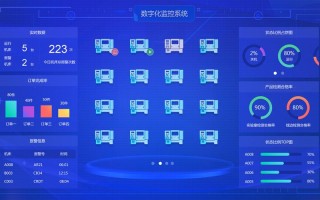福建大数据集团招聘2024