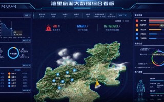 清远市旅游大数据应用有限公司