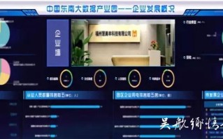 玉林企业大数据系统概述