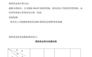 大数据人员工资待遇