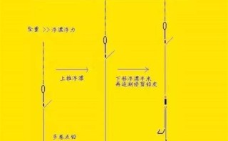 在南水北调钓鱼违法吗