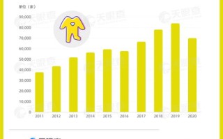 电力大数据：助力社区发展的关键
