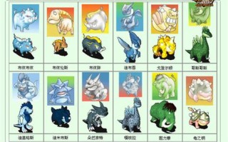 石器时代宠物图片放在哪个文件