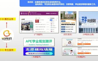 大数据专业宣传片