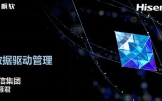大数据驱动的商务管理创新类型