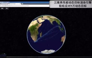 地理信息大数据就业前景