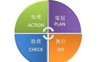大数据营销策略论文以某企业为例