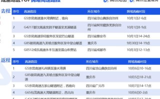 1.官方渠道获取