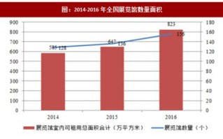 山西大数据发展问题研究论文