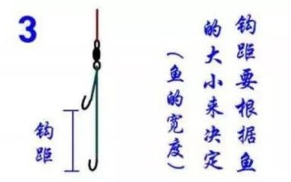 手竿串钩钓鱼技巧图解
