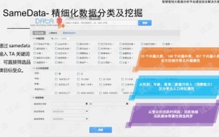 大数据营销的技巧