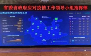 上虞区疫情防控指挥部电话号码