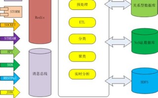 浙江大数据公司