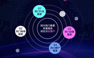 陕西大数据销售拓客服务有限公司