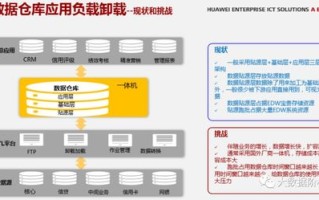大数据关键技术有哪些