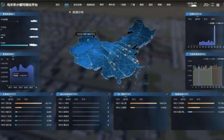 黑龙江联通大数据前景分析