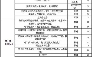 大数据电销平台