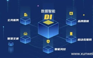 深化数据融合应用扭转应用问题