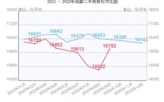 可川科技：业绩说明会定于月日举行